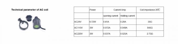 Válvula de solenoide magnética AC24V da irrigação do diafragma para a água 1