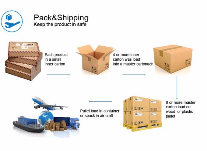 Válvula de solenoide magnética AC24V da irrigação do diafragma para a água 5